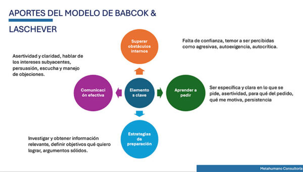 ciclo-charlas-UC-metahumano-06